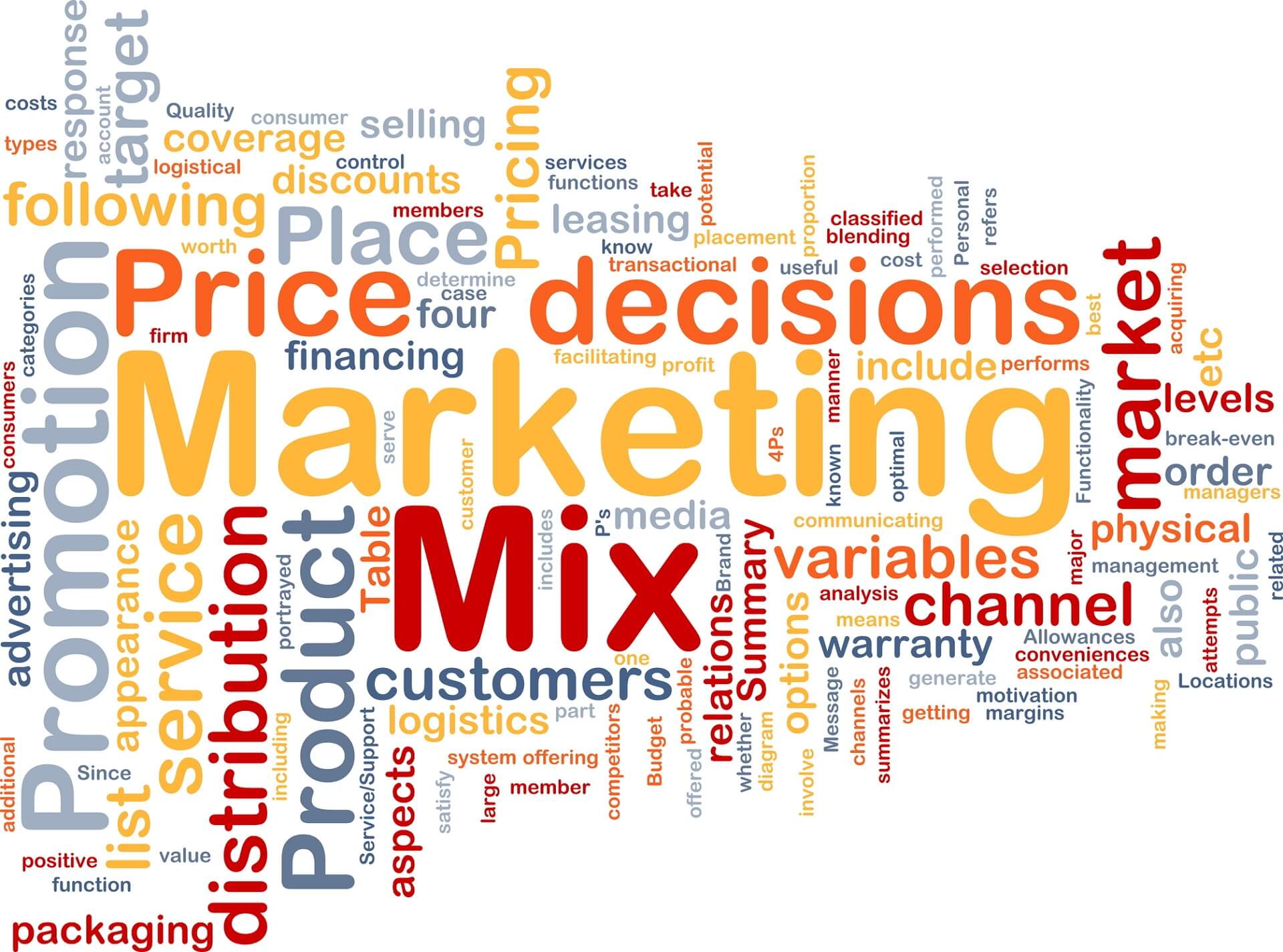 Variables Del Marketing Mix Descubre Todo Lo Que Necesitas Saber