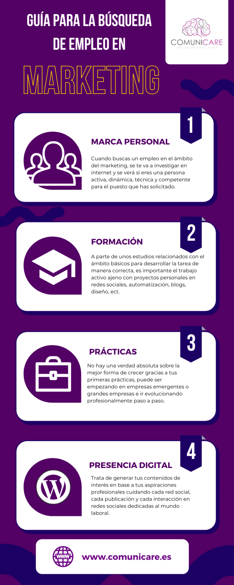 Guía Para La Búsqueda De Empleo En Marketing - Comunicare